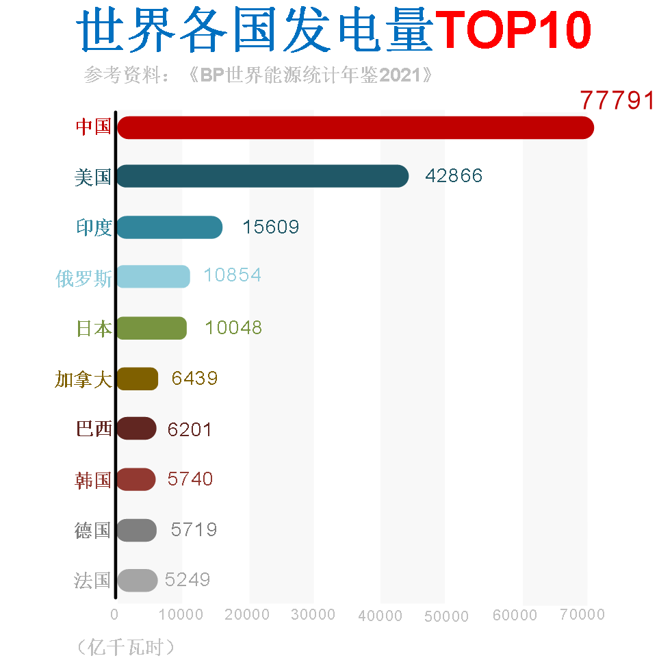 半导体产业突破口在哪？