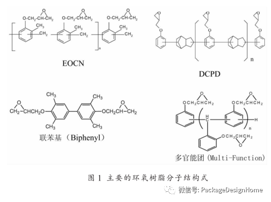 环氧模塑料在半导体封装中的应用