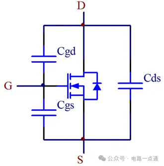 MOS管开通过程的四个阶段！