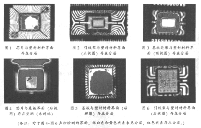 探究——塑封器件无损检测技术