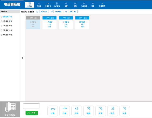 IP电话调度系统方案